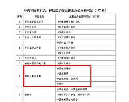 国家发改委官媒中国发展网点赞英吉科技(1)_Page3_Image2