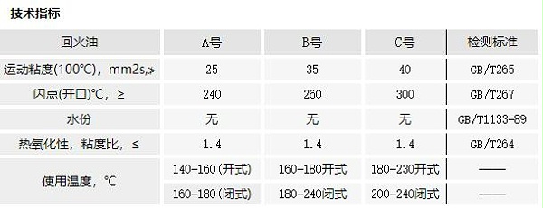 QQ截图20210531110251