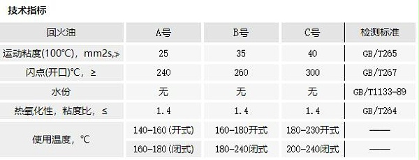 QQ截图20210531110251